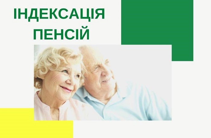 06.05.2020 yndeksatsyya