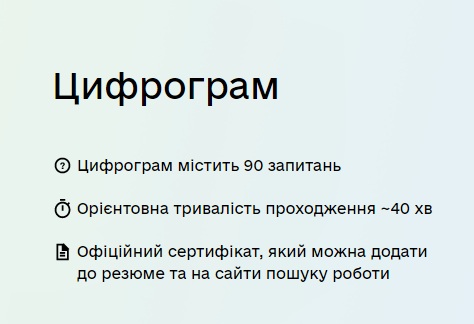 cifra