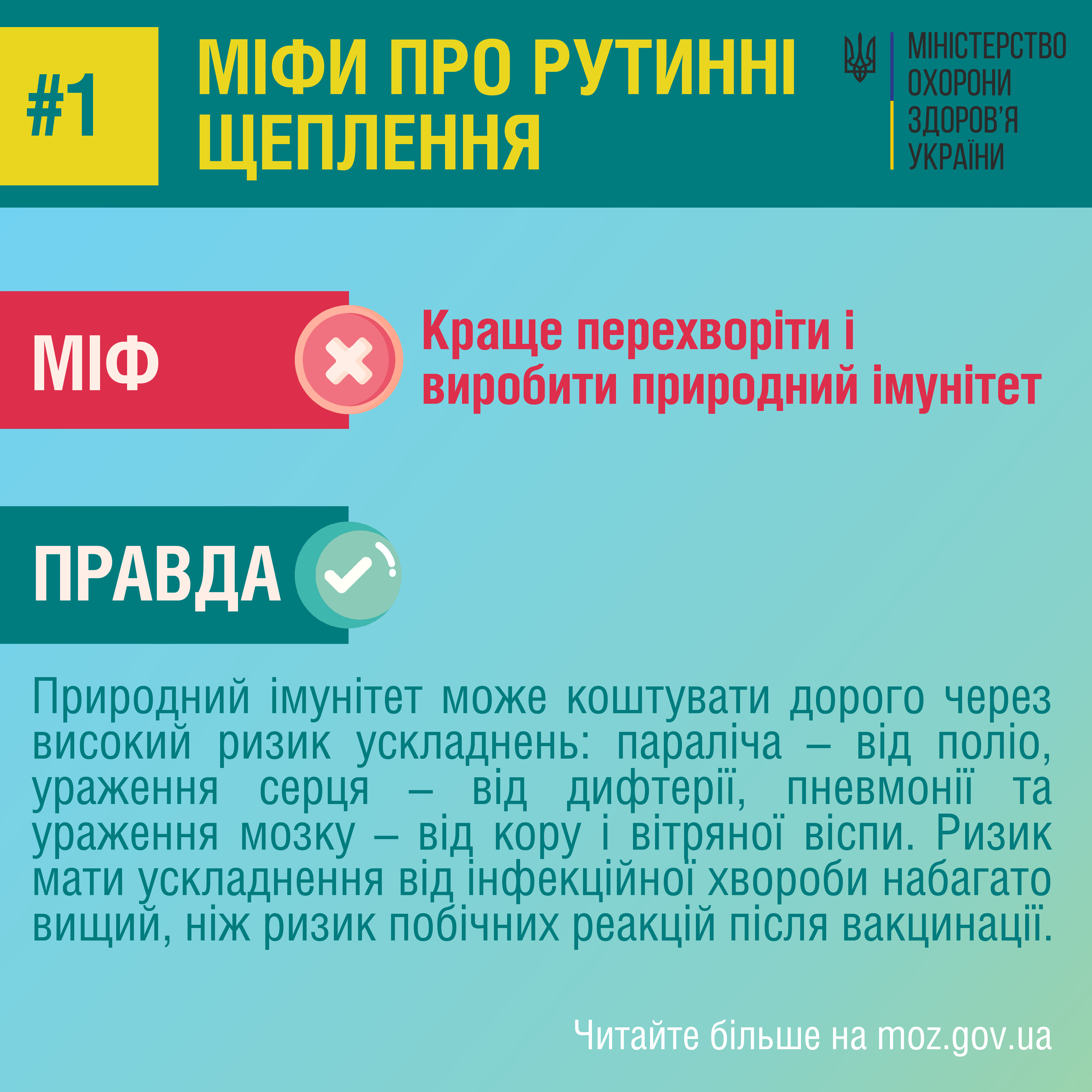 Myth Fact 01